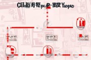 拼多多百元券领取步骤全解析