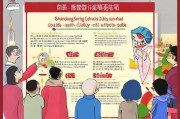 山东春节留岗补贴申请指南，暖心政策助您安心过年