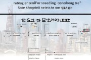 上海户籍人员回乡补贴申请全攻略，条件、流程、材料及注意事项