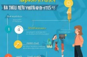 离职后如何领取失业金？这份详细的指南让你轻松拿到手！