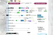黄冈人才补贴申请全攻略，条件、流程、材料一篇搞定