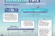 深圳稳岗补贴申请全攻略，政策解读、条件与流程详解