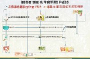 江西瑞昌助学补贴申请指南，政策解读、流程详解与注意事项