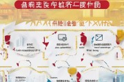 厦门网上申请居住证流程指南
