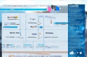 融创高龄补贴申请全攻略，条件、流程、材料及注意事项