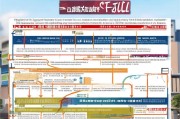 夷陵区危房改造补贴申请全攻略，政策解读、流程指引与注意事项