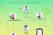 如何领取企业葵花码？解析企业葵花码领取步骤