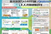 淄博社区补贴申请全攻略，政策解读、流程指引与注意事项