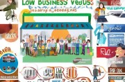 没有获客渠道也能开店？低成本创业者的生存指南！