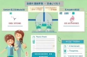 深圳幼儿园补贴申请全攻略，条件、流程、注意事项，家长必看