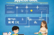 学生救助补贴申请范文与指南