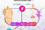 抖音获客全攻略，从0到1的商业变现路径