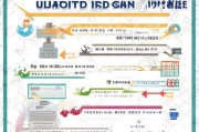 河北非寄宿补贴申请指南，政策解读、条件流程与实用指南