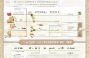 绍兴外卖补贴申请全攻略，政策解读、条件流程与实用指南