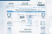 深圳复工防疫补贴申请指南，政策解读、流程与注意事项