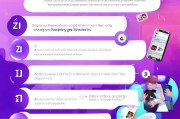 如何用SSpace Video Party领会员？步骤全解析