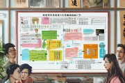 福建莆田卫生补贴申请指南，条件、流程与注意事项
