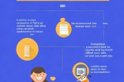 获客软件保险怎么买？一篇看懂，安全省心避坑！