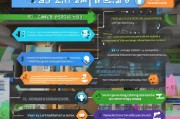 B类客户获客终极指南，从精准定位到持续增长的实战策略