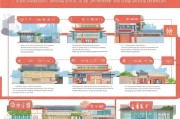 苏青驿站申请流程指南，从初识到入驻的详细步骤