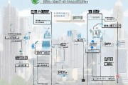 香港硕士申请流程详解，深圳学生的指南