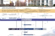广东低龄留学补贴申请指南，政策解读、条件与流程全解析