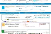 广宁就业补贴申请全攻略，政策解读、流程指南与常见问题解答