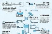 深圳学位补贴申请条件全解析，政策要点、 eligibility与实操指南