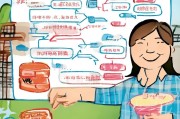临沂产检补贴领取指南