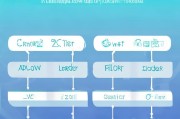 简明指南，申请网贷流程全解析