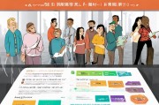淄博人才金政补贴申请指南，政策红利全解析，助力人才安家兴业