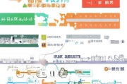 宜宾职称补贴申请全攻略，政策解读、条件流程与注意事项