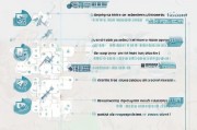 安徽护理补贴申请全攻略，条件、流程、材料一文读懂