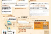 湖北社工证补贴申请指南，政策解读、申请条件与流程全攻略