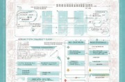 济南整理师补贴申请指南，政策解读、申请流程与实用建议