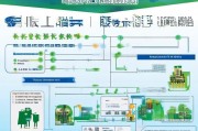 泉港区抗震补贴申请指南，政策解读与流程详解