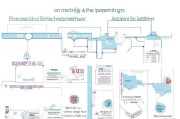 四川职称补贴申请全流程指南，从条件到发放，一篇读懂！