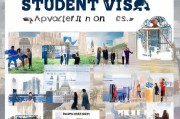 申请美国留学签证的全面指南，从准备到成功获签