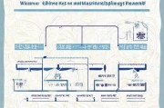 武胜租房补贴申请全攻略，条件、流程、材料及注意事项