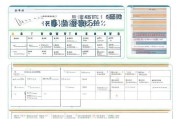 天津研发费补贴申请时间全攻略，2024年度申报指南与注意事项