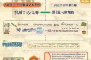 河南免租房补贴申请全攻略，条件、流程、注意事项详解