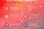 河南移动会员领取步骤解析，助您轻松上行