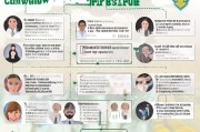 乌克兰失业补贴申请条件详解，资格、流程与注意事项