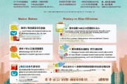 深圳中小学补贴申请全攻略，政策解读、流程指引与注意事项