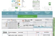 4050补贴政策更新，2024年还能申请吗？条件、流程、补贴标准全解析
