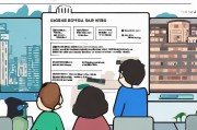 福州购房补贴申请全流程详解，条件、材料、步骤与注意事项