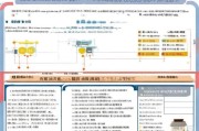 员工住房补贴申请全攻略，政策解读、流程指引与常见问题解析