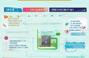 亳州市人才补贴申请全流程指南，从条件到发放，一文详解