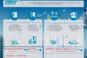 深圳车库补贴申请全攻略，条件、流程、材料一文读懂