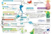 日本网上补贴申请全攻略，从 eligibility 到到账，一篇搞定